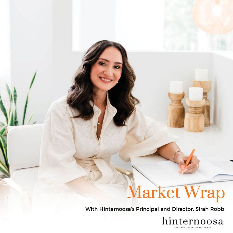 March Market Wrap with Sirah